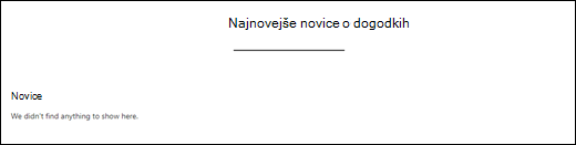 Predogled spletnega gradnika novic.
