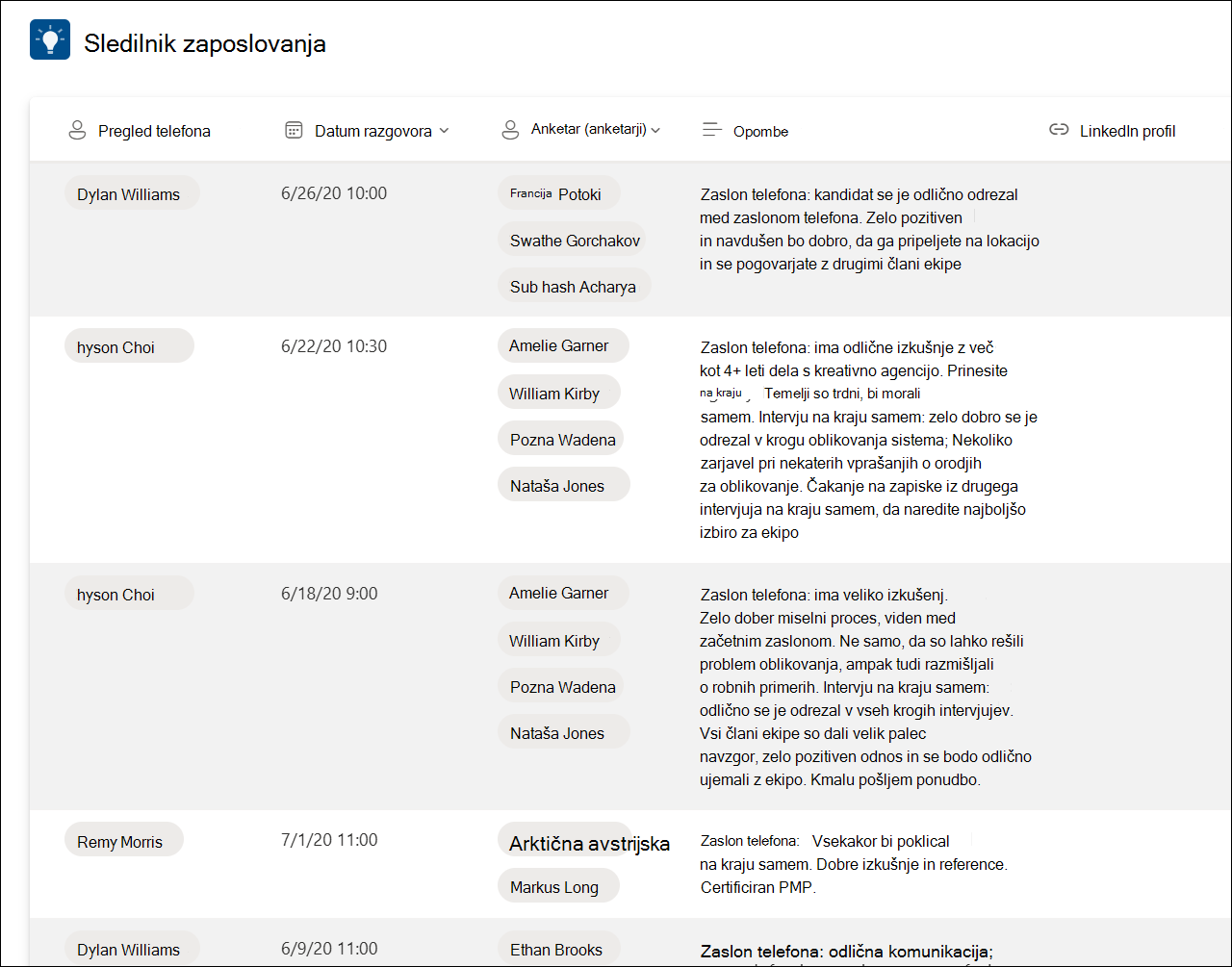 posnetek zaslona vzorca sledilnika zaposlovanja predloge seznama