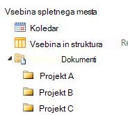 Drevesni pogled na mestu