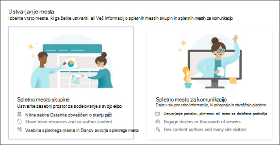 Slika možnosti za ustvarjanje spletnega mesta skupine ali mesta za komunikacijo v SharePointu.