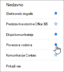 Kliknite zvezdico na mestu v levi vrstici za krmarjenje