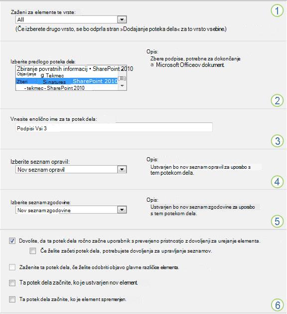 Prva stran obrazca povezave za posamezen seznam ali knjižnico