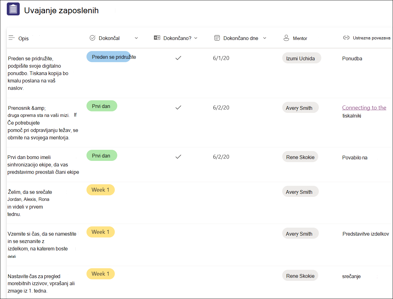 screenshot of Template of employee onboarding sample