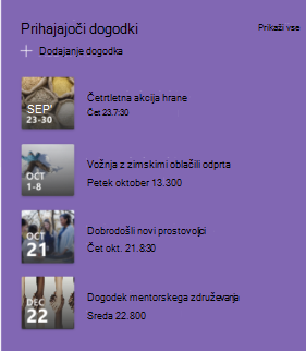 Posnetek zaslona spletnega gradnika »Dogodki«