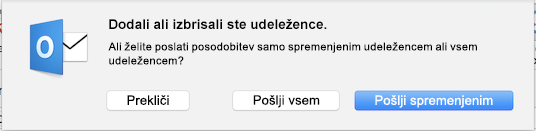 Dodali ali izbrisali ste udeležence.
