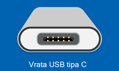 USB type-C port