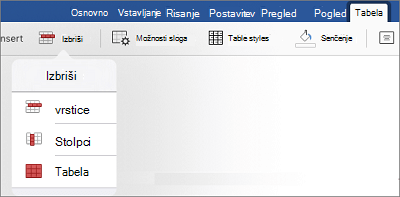 Brisanje stolpcev in vrstic