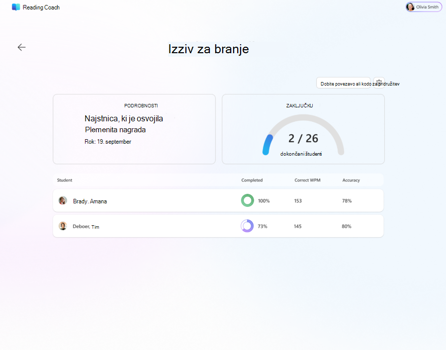 bralni izziv