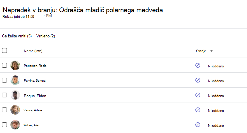 napredovanje