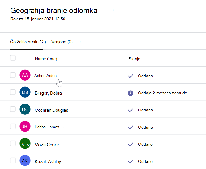 Posnetek zaslona podokna za ocenjevanje učiteljev se glasi: Odlomek za branje geografije., do 15. januarja 2021 12:59, obstajata dva zavihka, da se vrnete (13) in vrnete (0). Izbran je pogled zavihka za vrnitev in vidna sta dva stolpca, imena in stanje. Navedena so številna imena učencev, statusi pa vključujejo oddane 2 mesece pozno in ogled
