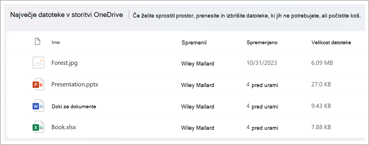Upravljanje posnetka zaslona shrambe v storitvi OneDrive za službo ali šolo seven.png