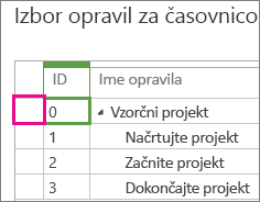 MT04 – Izberite opravilo