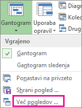 Meni »Gantogram«