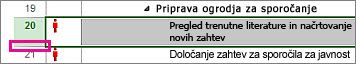 Glava vrstice