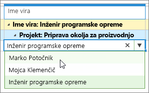 Na zavihku »Ukrepanja« izberite »Uredi ukrepanje«