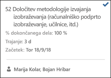Kartica opravila s prilagoditvijo.