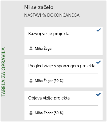 Opravila, ki se niso začela