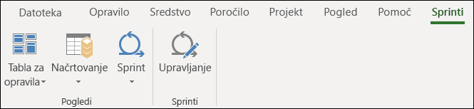 Zavihek »Sprinti«