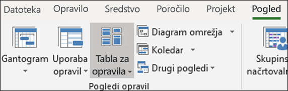 Tabla za opravila na traku »Pogled«