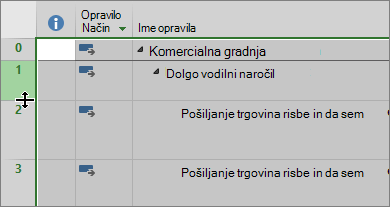Posnetek zaslona pogleda gantograma s kazalcem, ki je premaknjen na ločilo vrstice