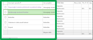 Časovni list