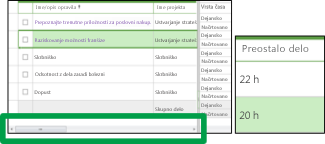 Stolpec »Preostalo delo«