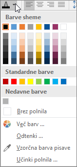 Paleta barv pisav