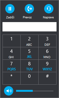 Številčnica za prenos Skypa za podjetja