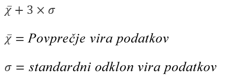 Formula za možnost koša prelivanja
