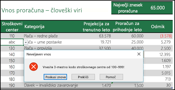 Primer neveljavnega vnosnega sporočila