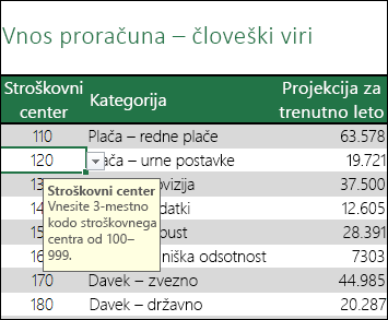 Vnosno sporočilo se prikaže, ko uporabniki izberejo celico