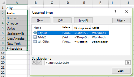 Upravitelj imen