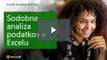 Ženska nasmejana, Učni vodnik za Excel