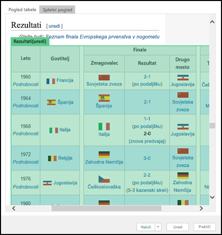 Power Query > iz > spletnega pogleda spletnega krmarja >