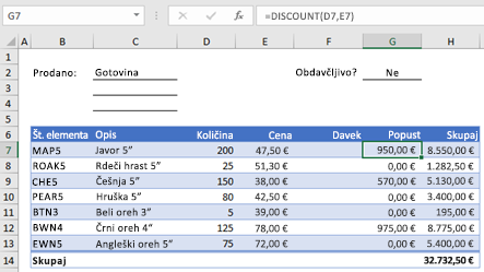 Primer obrazca za naročilo s funkcijo po meri