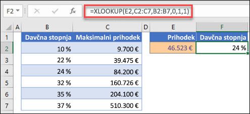 Slika funkcije XLOOKUP, ki se uporablja za vrnitev davčne stopnje na podlagi največjega dohodka. To je približno ujemanje. Formula je: =XLOOKUP(E2, C2: C7, B2: B7, 1,1)