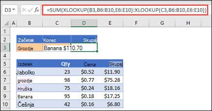 Uporaba funkcije XLOOKUP s funkcijo SUM za seštevanje obsega vrednosti, ki spadajo med dva izbora
