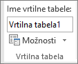 Možnosti vrtilne tabele na traku