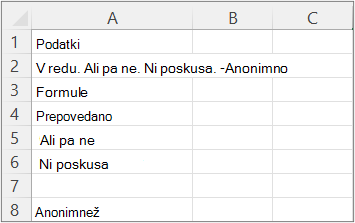Rezultati za primer 4
