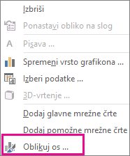 Ukaz »Oblikovanje osi« v priročnem meniju