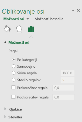 Podokno opravil »Oblikovanje osi«