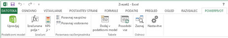 Trak PowerPivot