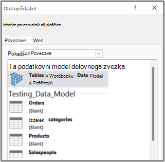 Tabele v podatkovnem modelu