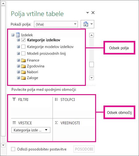 Seznam polj, ki prikazuje polja zunanjih podatkov