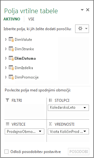 Seznam polj vrtilne tabele