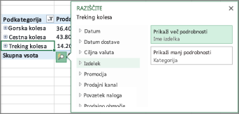 Galerija hitrega raziskovanja