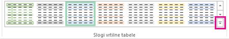 Gumb »Več« v galeriji »Slogi vrtilne tabele«