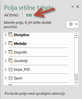 V razdelku »Polja vrtilne tabele« kliknite »Vse«, da prikažete tabele, ki so na voljo