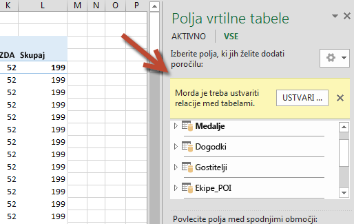 Poziv relacije »USTVARI ...« v razdelku »Polja vrtilne tabele«
