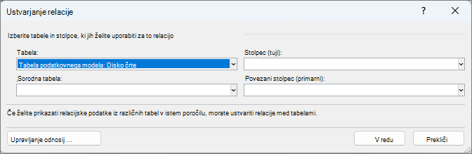 Pogovorno okno za ustvarjanje relacije